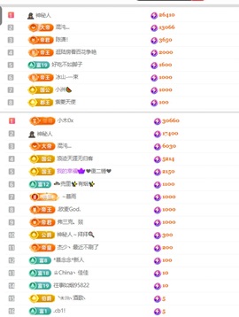 美吖鸭感谢哥哥们接生主播照片
