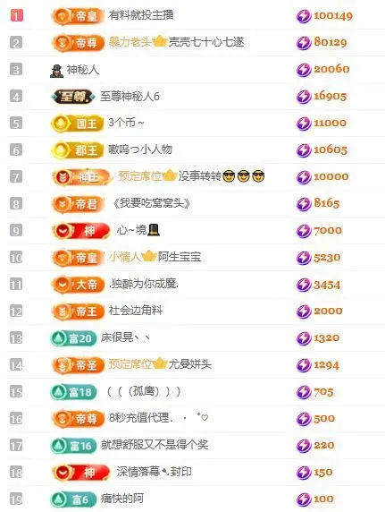 茶茶幸运星的主播照片