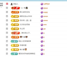 柒柒小宝777的图片