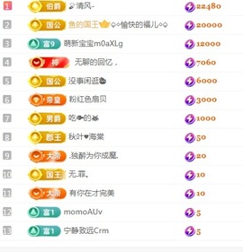 新人小鱼老师主播照片