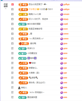 依芝呵呵了~❤️~的图片