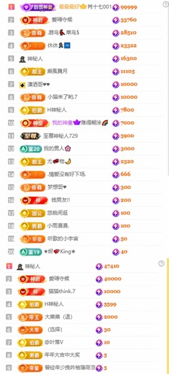 袁舟舟舟的图片