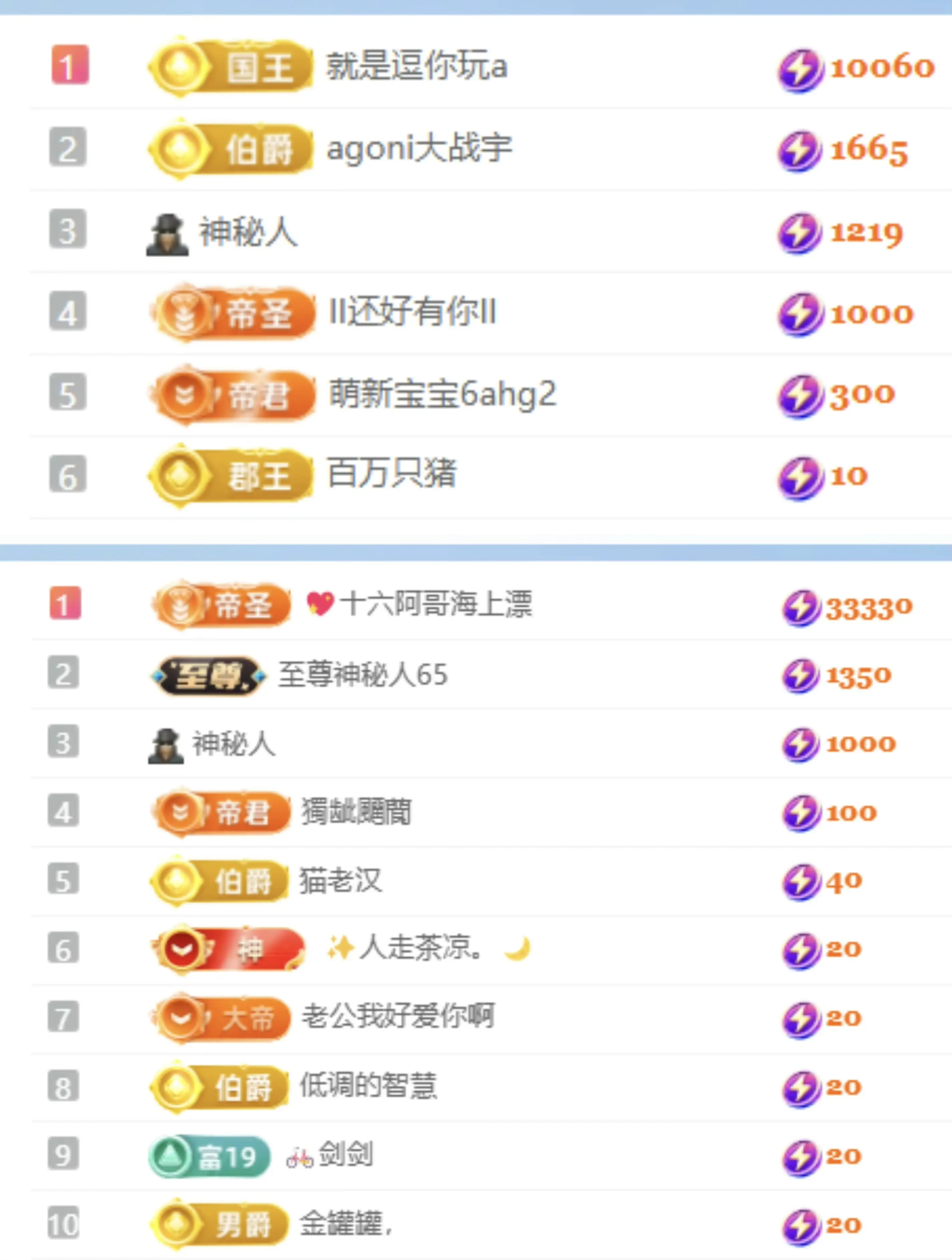 星晚🎀主播图片