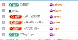 齐悦🎵爱唱歌的图片