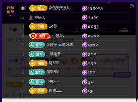 佑君♥恭贺逸哥神王的图片
