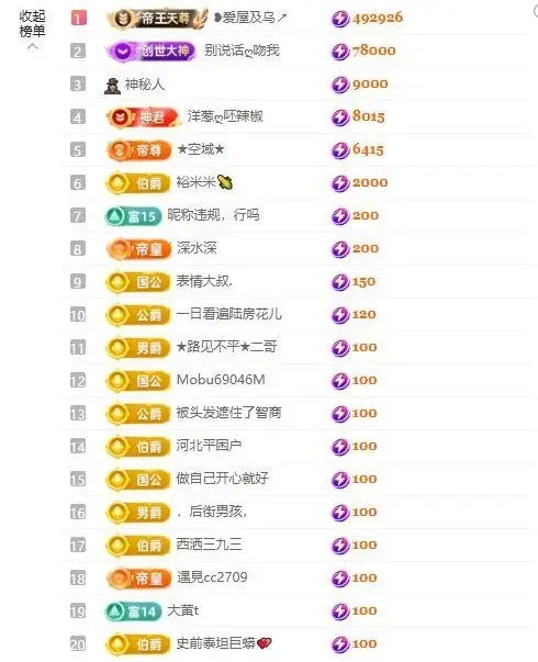 小玲儿～开心就好的主播照片