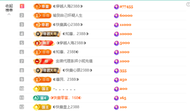 ◐惠主，2388◐的图片