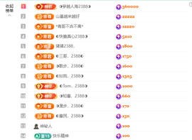 ◐惠主，2388◐的图片