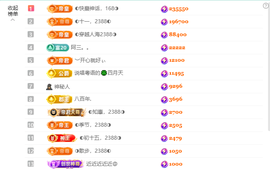 ◐惠主，2388◐的图片