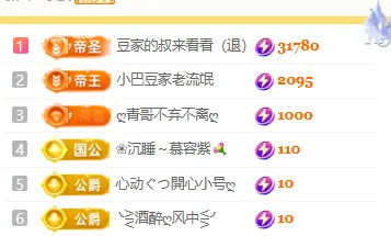 ♚小巴豆十六生日吖主播图片