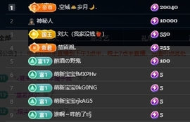 鱿小鱼🌞求百元榜的图片