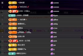 28888丶龙三的图片