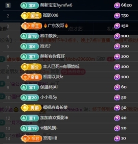 鱿小鱼🌞求百元榜的图片
