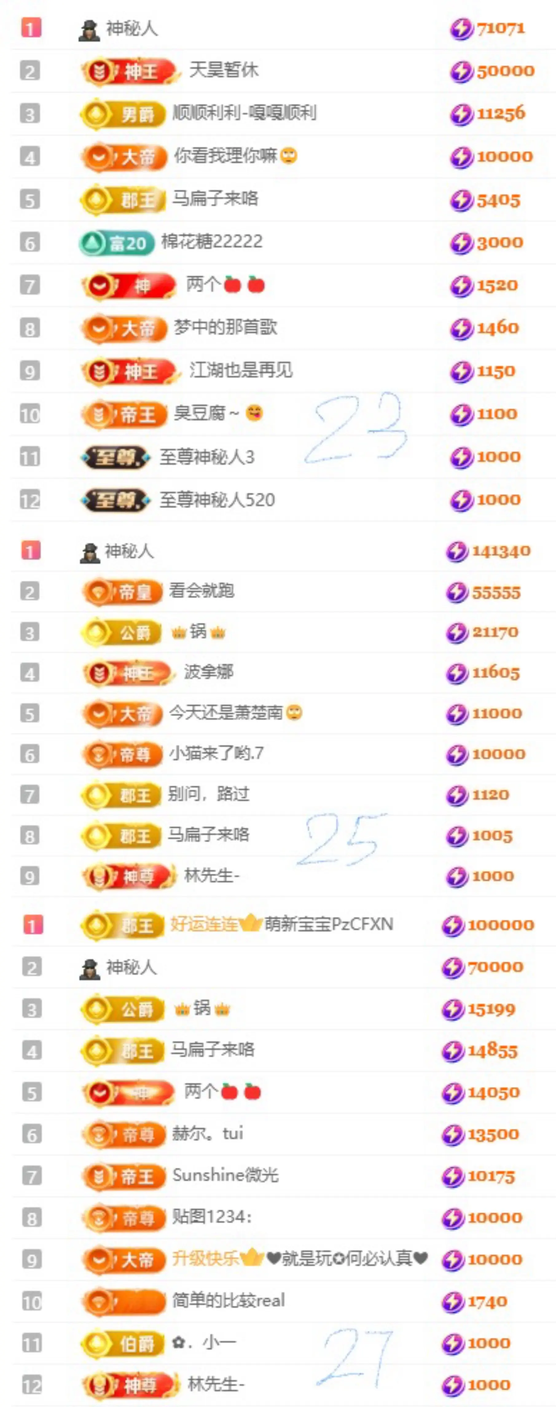 娜扎🧸休主播图片