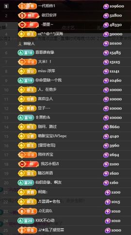 芯瑶❤️爱唱歌～主播照片