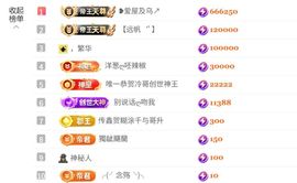 小玲儿～开心就好主播照片