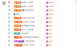 ◐惠主，2388◐的图片