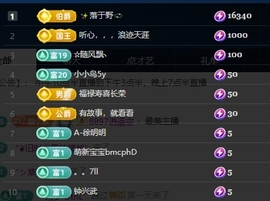 鱿小鱼🌞求百元榜的图片
