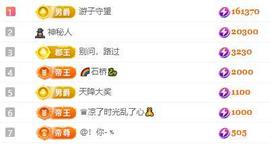 一字马～依棠主播照片