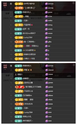 雪菜♫好运连连的图片