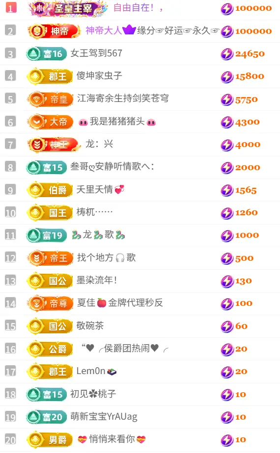 大坤-16号播主播图片