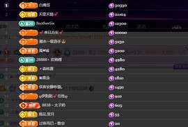 28888丶龙三的图片