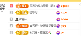 ♚小巴豆十六生日吖的图片