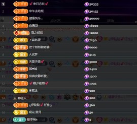 28888丶龙三的图片