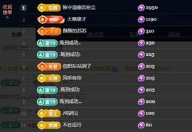 苏苏，越来越好的图片
