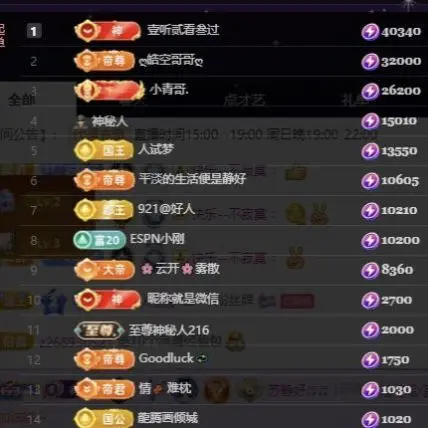 苏静好♬♪的主播照片