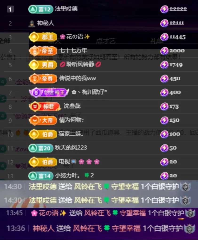 风铃在飞🍀守望幸福的主播照片