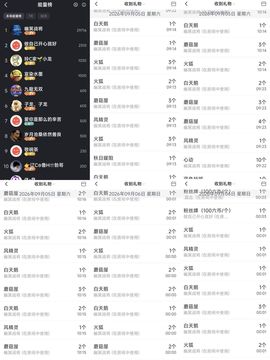 玲C求过任务🎈🎈的图片