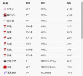 林儿🎤唱歌的图片