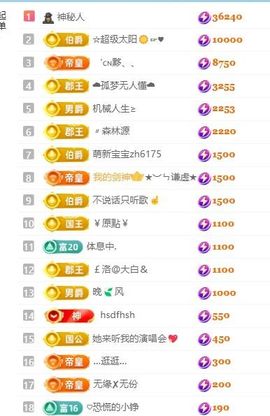 畅歌吉他弹唱主播照片