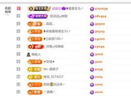 小玲儿～开心就好主播照片