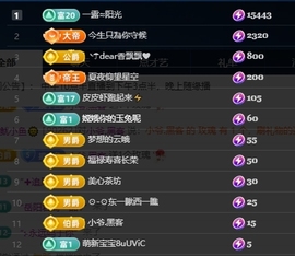 鱿小鱼🌞求百元榜的图片