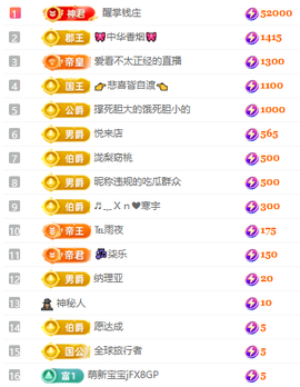 冰凌歌~的图片