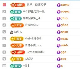 齐悦🎵爱唱歌的图片