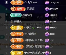 素雪要吃饱饱丫的图片