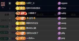 苏苏，越来越好的图片