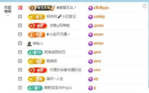 小玲儿～开心就好的主播照片