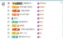 小玲儿～开心就好主播照片