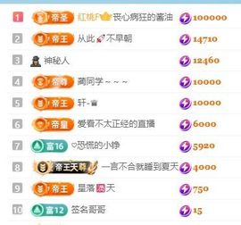 畅歌吉他弹唱主播照片