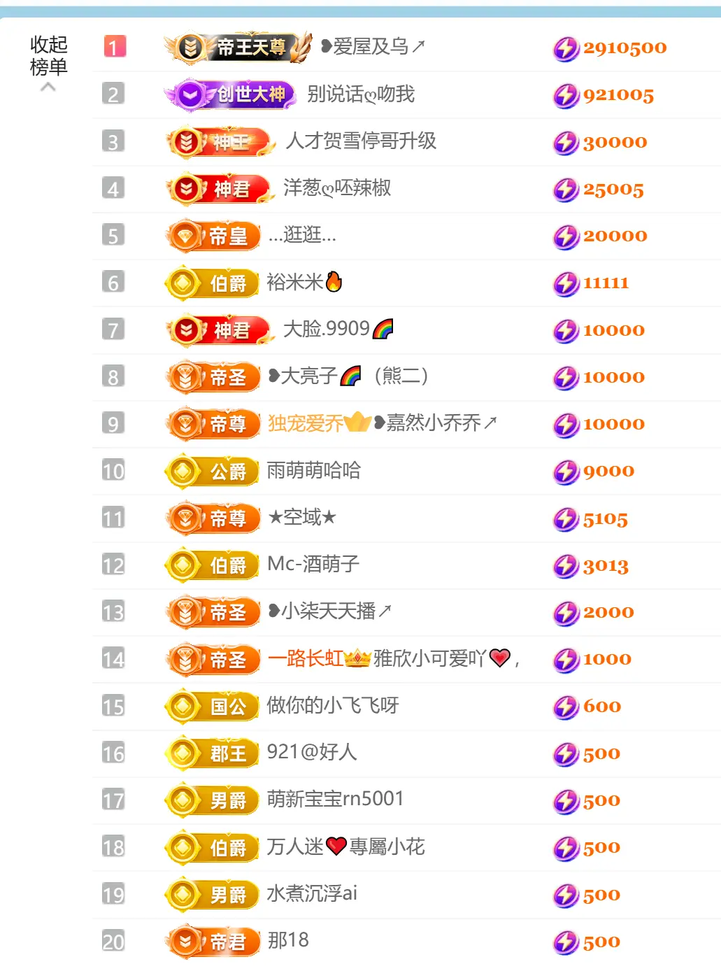 小玲儿～开心就好的主播照片