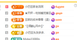 ♚小巴豆十六生日吖的图片