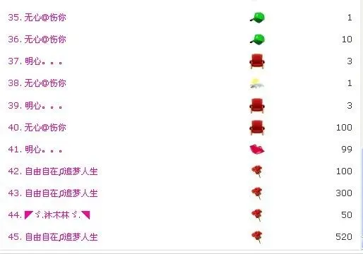 ◤ゞ.蔡蔡ゞ.◥的主播照片