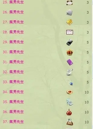 风里『飞扬』的主播照片